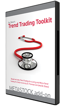 Trend Trading Toolkit