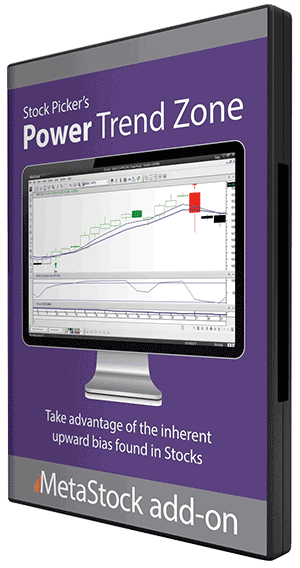 Henrik Johnson's Power Trend Zone