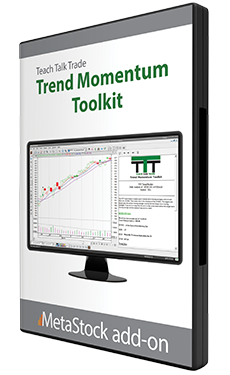Trend Momentum