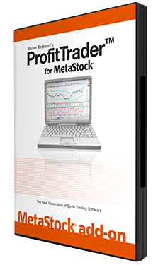 ProfitTrader (Intraday)