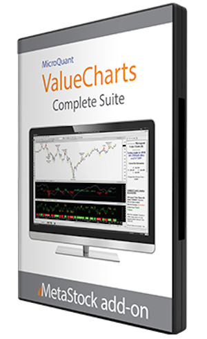 Value Charts Complete Suite
