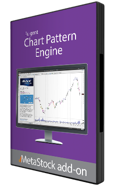 Fulgent Chart Pattern Engine